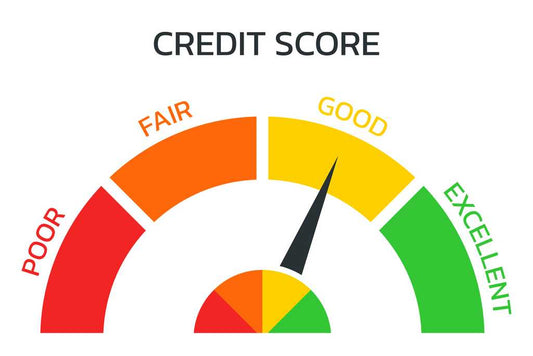 Credit Education Guide
